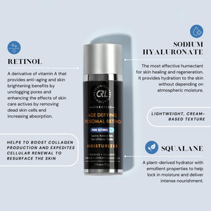 Age Defying Liposomal Retinol Moisturizer infographic on blue background