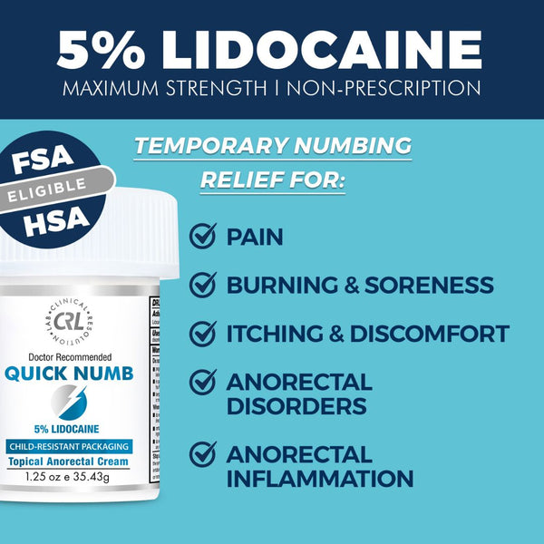 Quick numb numbing cream infographic