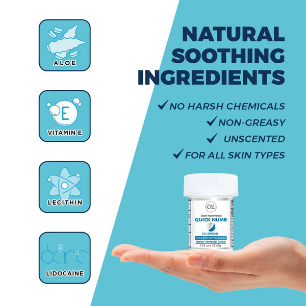 Quick numb numbing cream ingredients infographic