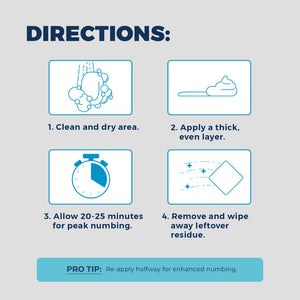 Quick numb numbing cream directions