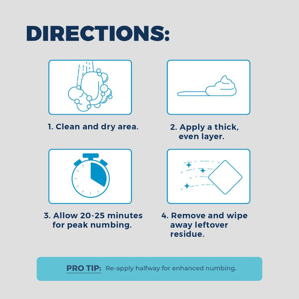 Quick numb numbing cream directions