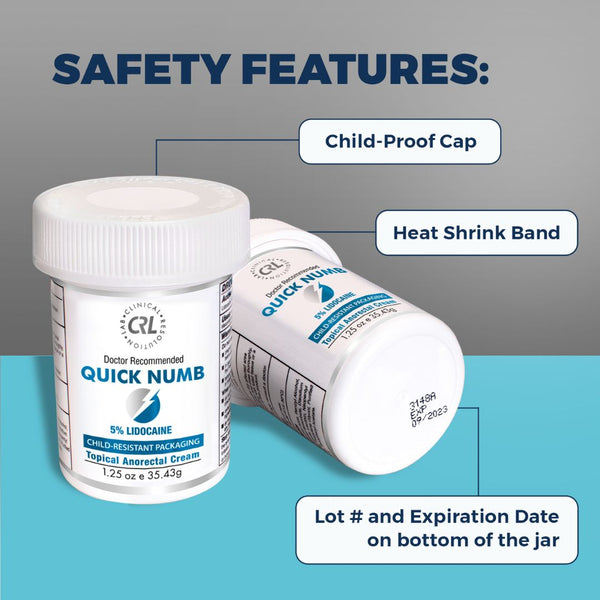 Quick numb numbing cream infographic