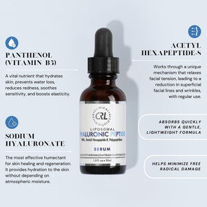 Hyaluronic Peptide Serum Infographic