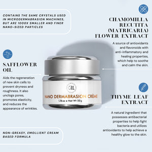 Nano dermabrasion cream infographic