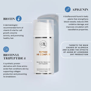 Peptide HR Complex infographic