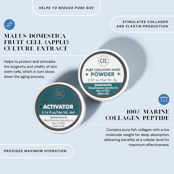 Pure collagen mask benefits infographic