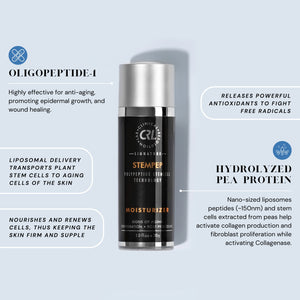 StemPep Moisturizer Infographic blue background