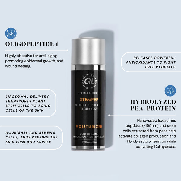 StemPep Moisturizer Infographic blue background