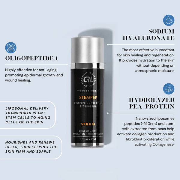 clinical resolution stempep serum infographic on blue background