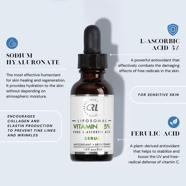 Clinical Resolution Lab Liposomal Vitamin C Serum 5% infographic on blue background