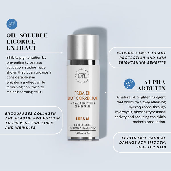 clinical resolution premier spot corrector serum infographic on blue background