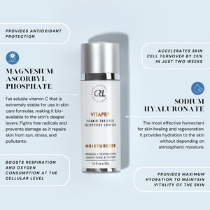 CRL Vitapep moisturizer infographic blue background