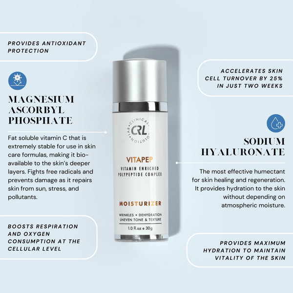 CRL Vitapep moisturizer infographic blue background
