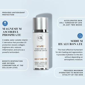 Vitapep serum infographic on blue background