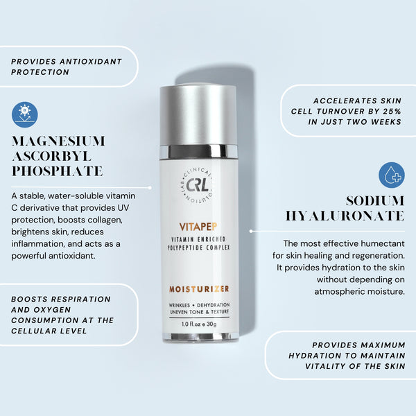 Vitapep serum infographic on blue background