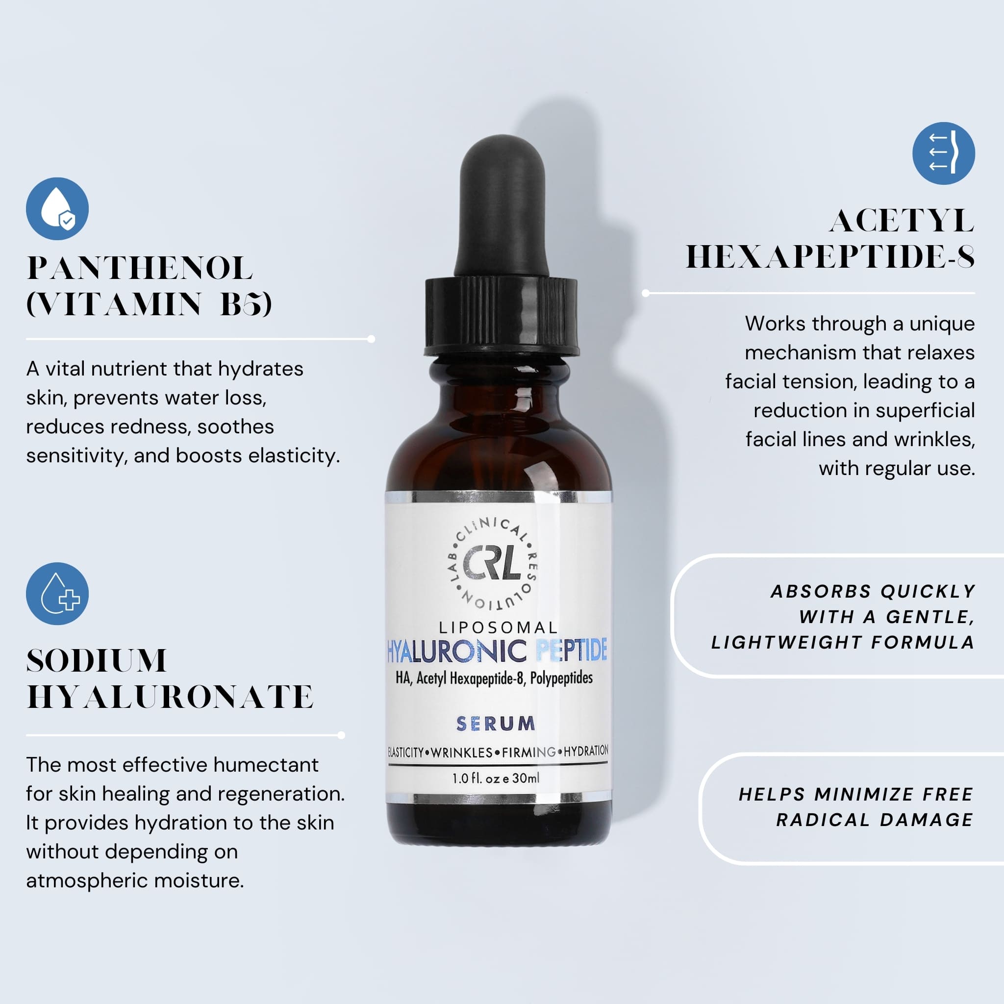 Liposomal Hyaluronic Peptide Serum | Deep Hydration | CRL