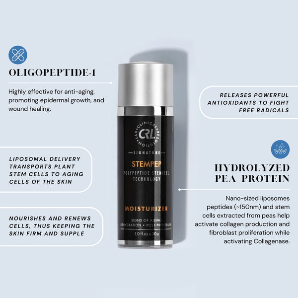 StemPep Moisturizer Infographic blue background