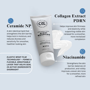 Collagen PDRN Night Wrapping Mask