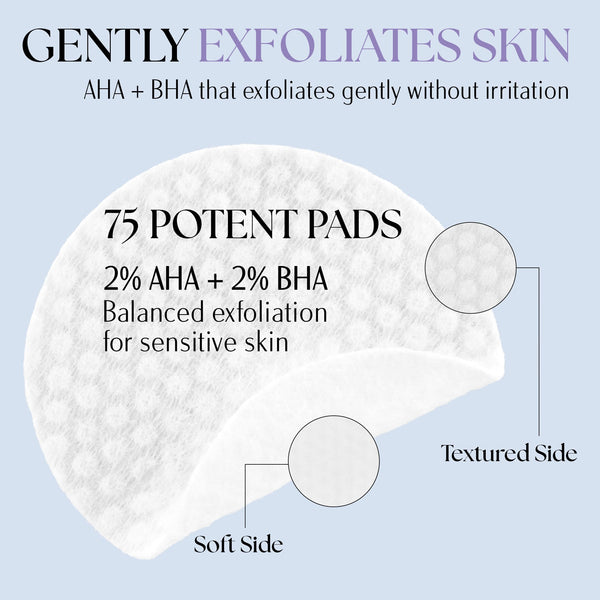 Pore Refining Toner Pads