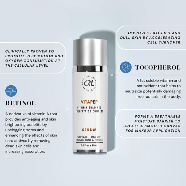 VitaPep Serum infographic
