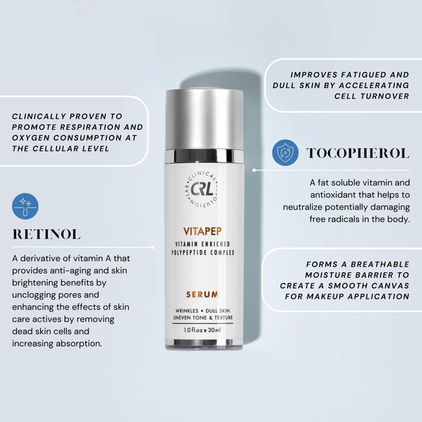 VitaPep Serum infographic